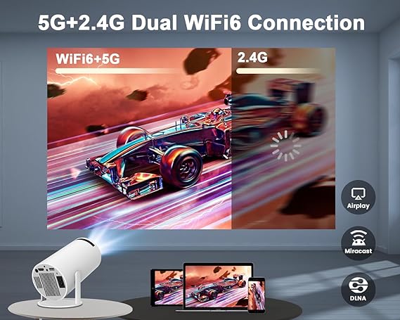 Transform Your Viewing Experience with Our 4K Mini Projector with WiFi6 - RFE Marketing Ventures