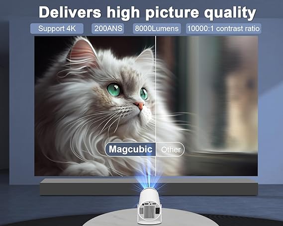 Transform Your Viewing Experience with Our 4K Mini Projector with WiFi6 - RFE Marketing Ventures