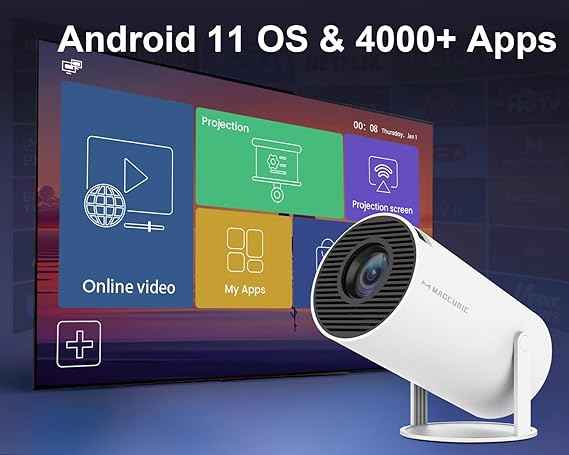Transform Your Viewing Experience with Our 4K Mini Projector with WiFi6