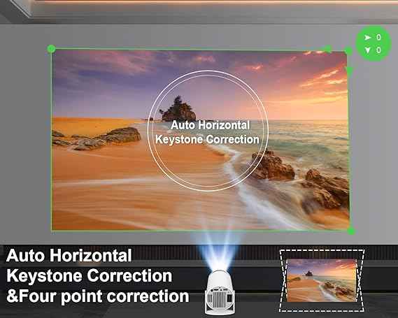 Transform Your Viewing Experience with Our 4K Mini Projector with WiFi6